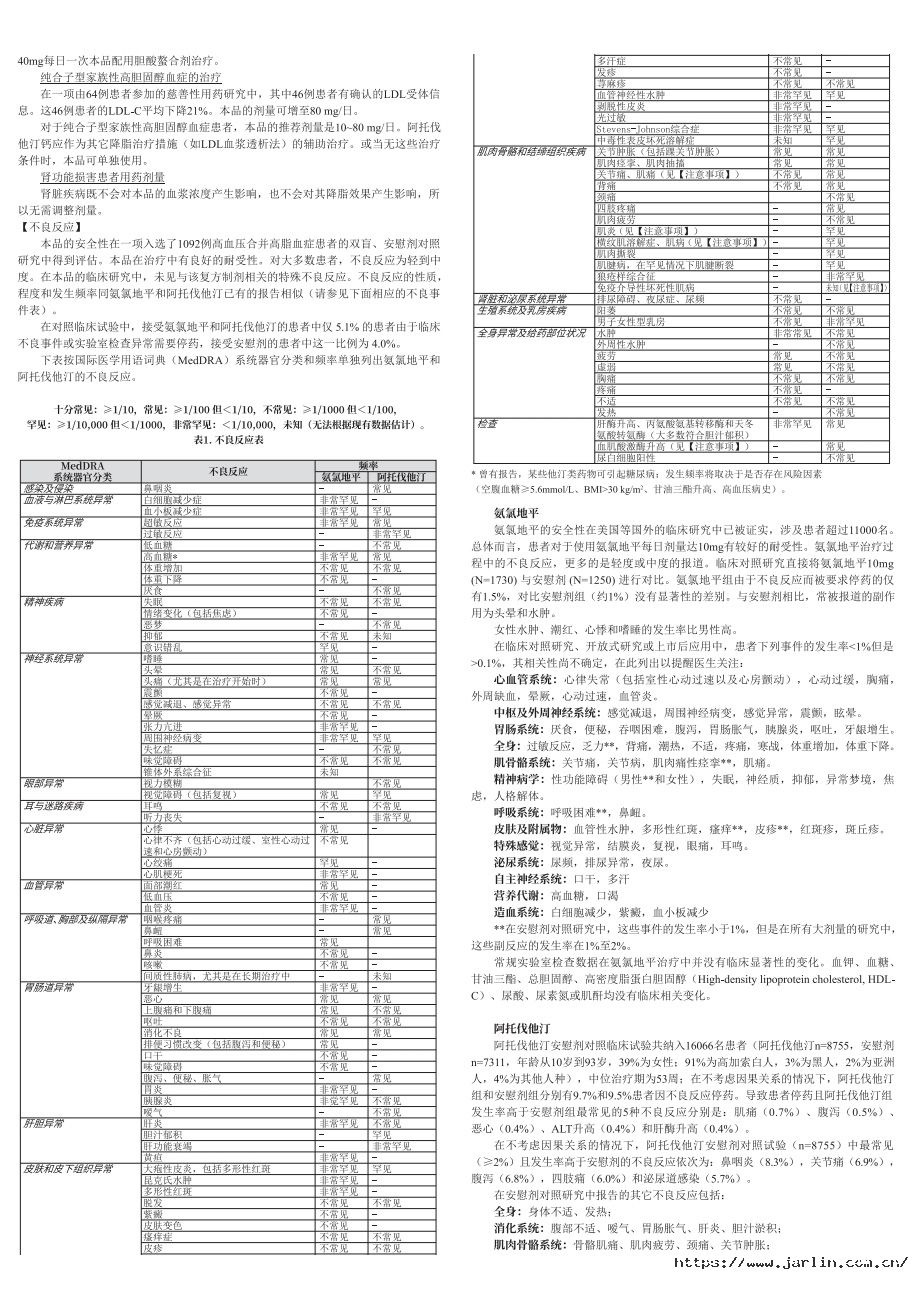 氨氯地平阿托伐他汀鈣說明書-裁2.jpg